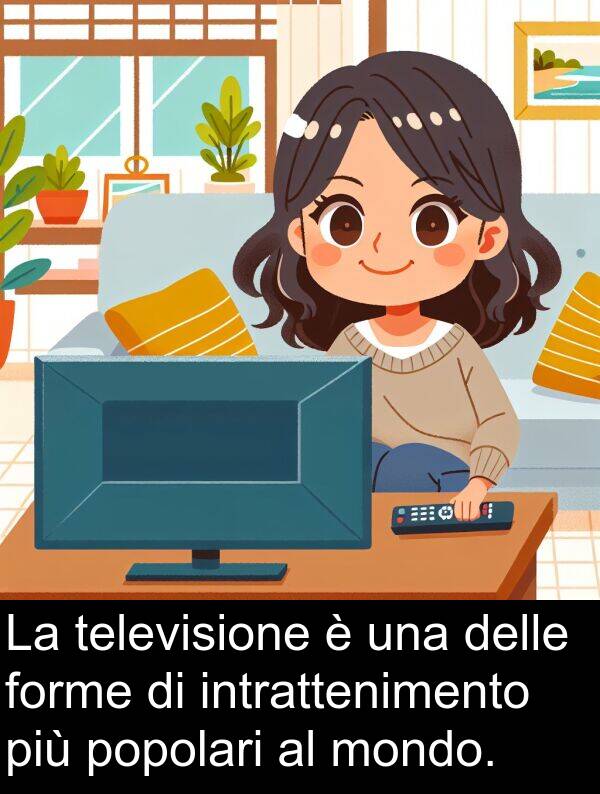popolari: La televisione è una delle forme di intrattenimento più popolari al mondo.