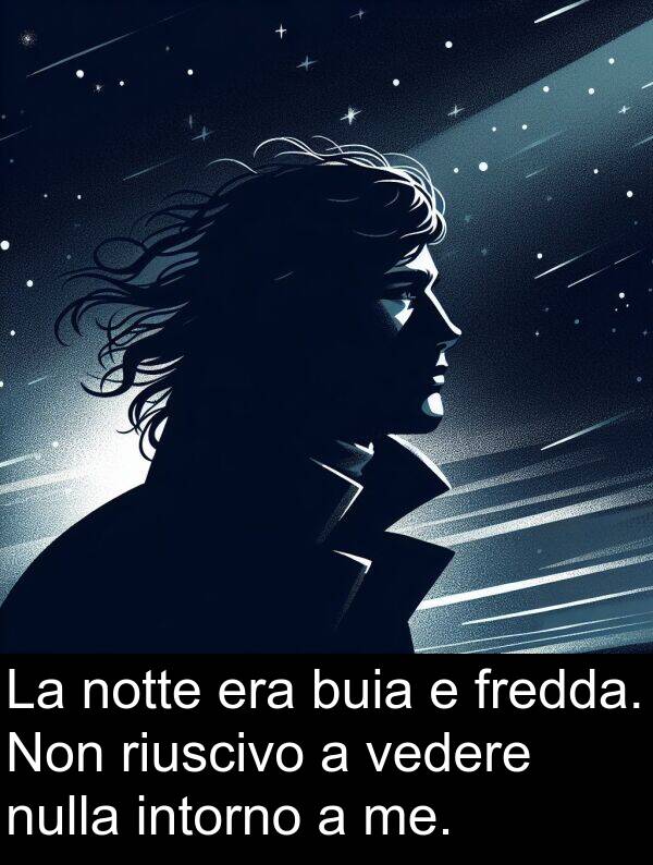 vedere: La notte era buia e fredda. Non riuscivo a vedere nulla intorno a me.