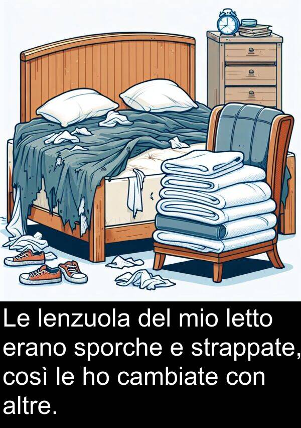 cambiate: Le lenzuola del mio letto erano sporche e strappate, così le ho cambiate con altre.