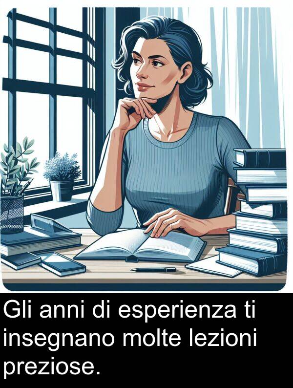 esperienza: Gli anni di esperienza ti insegnano molte lezioni preziose.