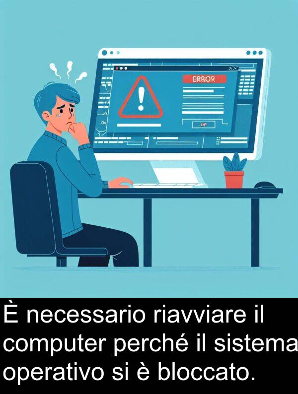 operativo: È necessario riavviare il computer perché il sistema operativo si è bloccato.