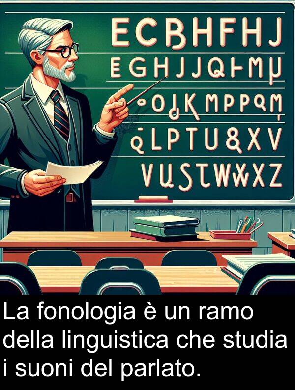 fonologia: La fonologia è un ramo della linguistica che studia i suoni del parlato.