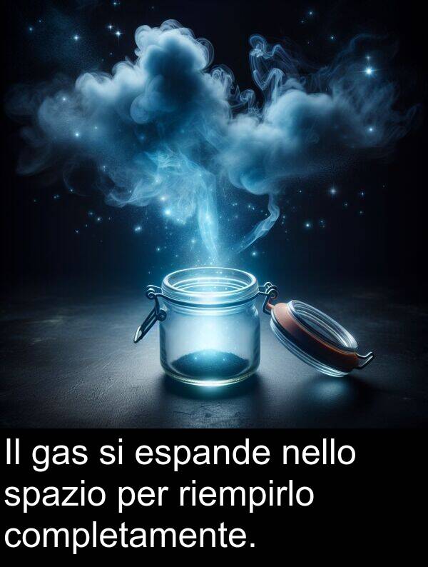 spazio: Il gas si espande nello spazio per riempirlo completamente.