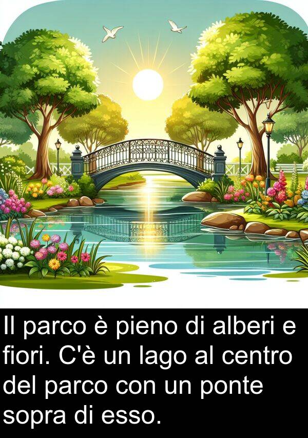 lago: Il parco è pieno di alberi e fiori. C'è un lago al centro del parco con un ponte sopra di esso.