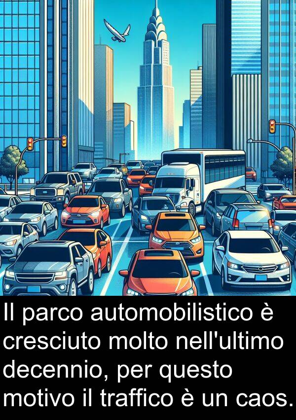 decennio: Il parco automobilistico è cresciuto molto nell'ultimo decennio, per questo motivo il traffico è un caos.