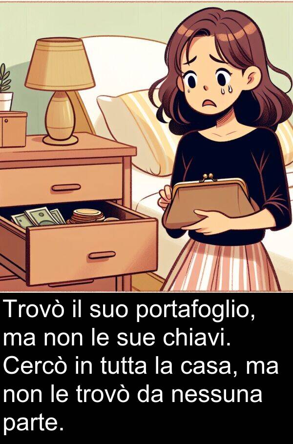 parte: Trovò il suo portafoglio, ma non le sue chiavi. Cercò in tutta la casa, ma non le trovò da nessuna parte.