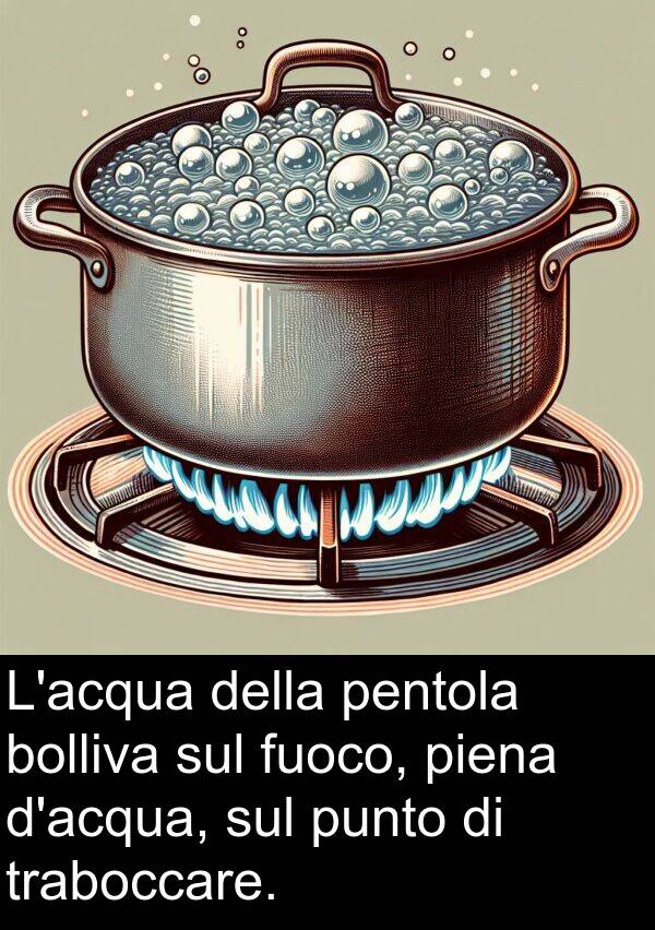 bolliva: L'acqua della pentola bolliva sul fuoco, piena d'acqua, sul punto di traboccare.