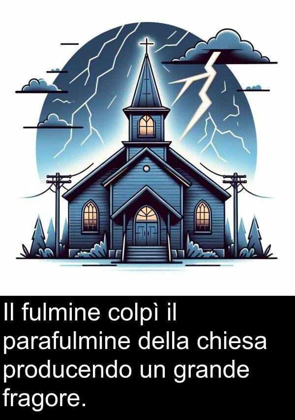 fragore: Il fulmine colpì il parafulmine della chiesa producendo un grande fragore.