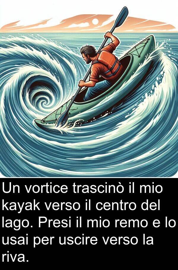 lago: Un vortice trascinò il mio kayak verso il centro del lago. Presi il mio remo e lo usai per uscire verso la riva.