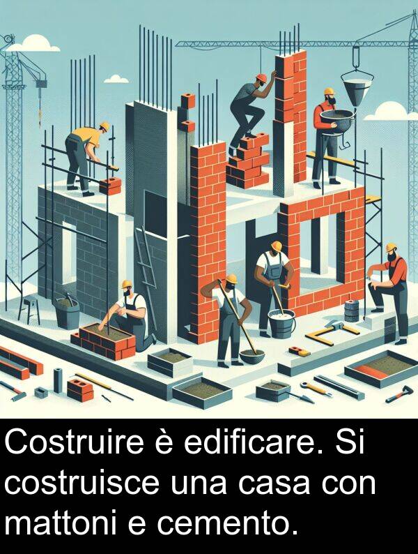 cemento: Costruire è edificare. Si costruisce una casa con mattoni e cemento.