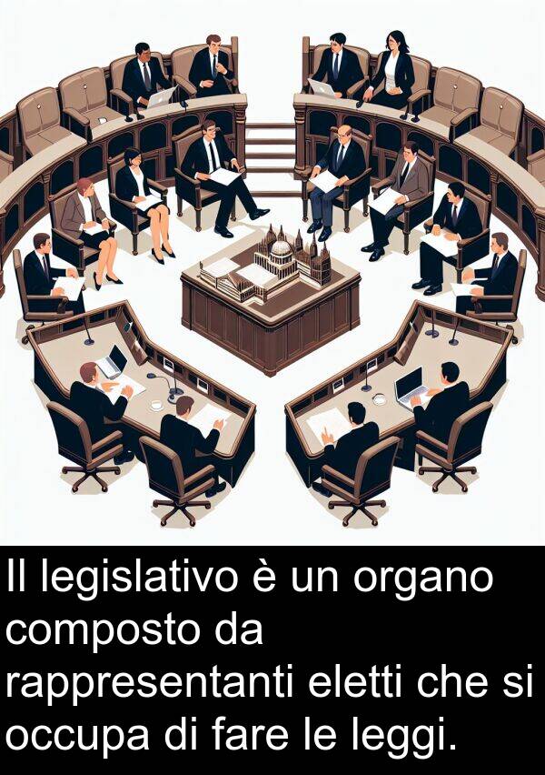 eletti: Il legislativo è un organo composto da rappresentanti eletti che si occupa di fare le leggi.