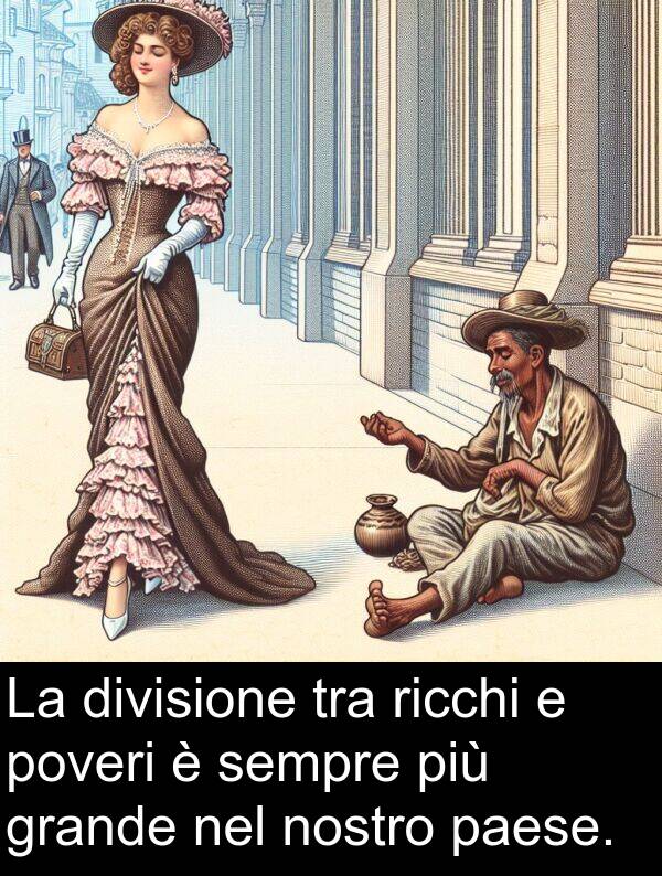 poveri: La divisione tra ricchi e poveri è sempre più grande nel nostro paese.