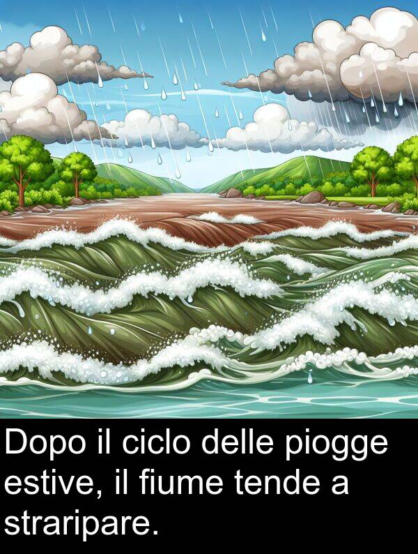 ciclo: Dopo il ciclo delle piogge estive, il fiume tende a straripare.