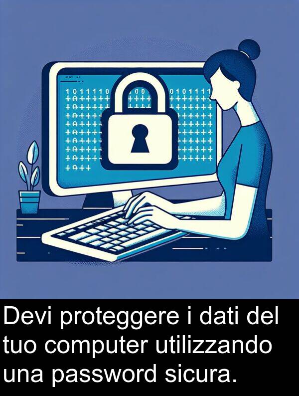 proteggere: Devi proteggere i dati del tuo computer utilizzando una password sicura.