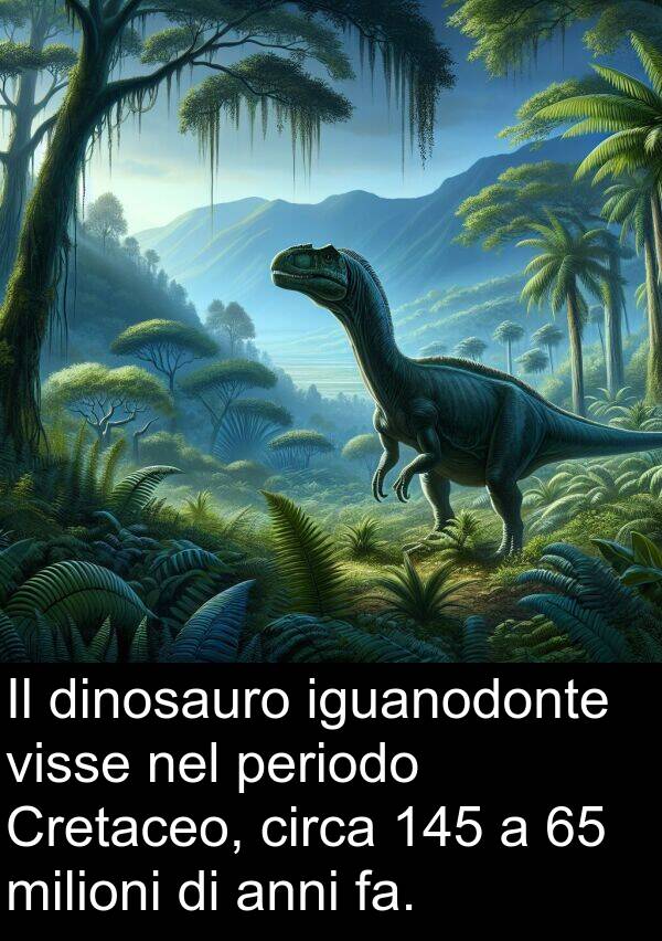 periodo: Il dinosauro iguanodonte visse nel periodo Cretaceo, circa 145 a 65 milioni di anni fa.