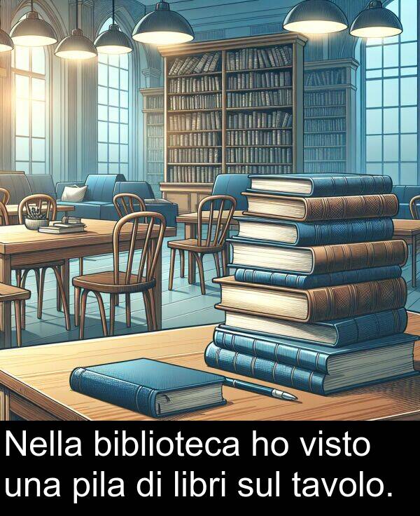 sul: Nella biblioteca ho visto una pila di libri sul tavolo.
