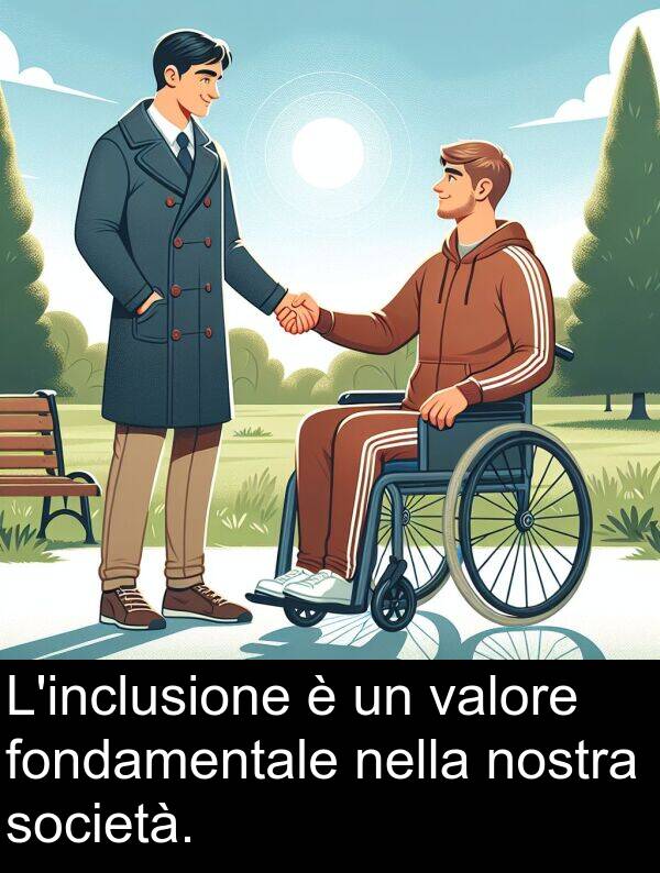 nostra: L'inclusione è un valore fondamentale nella nostra società.