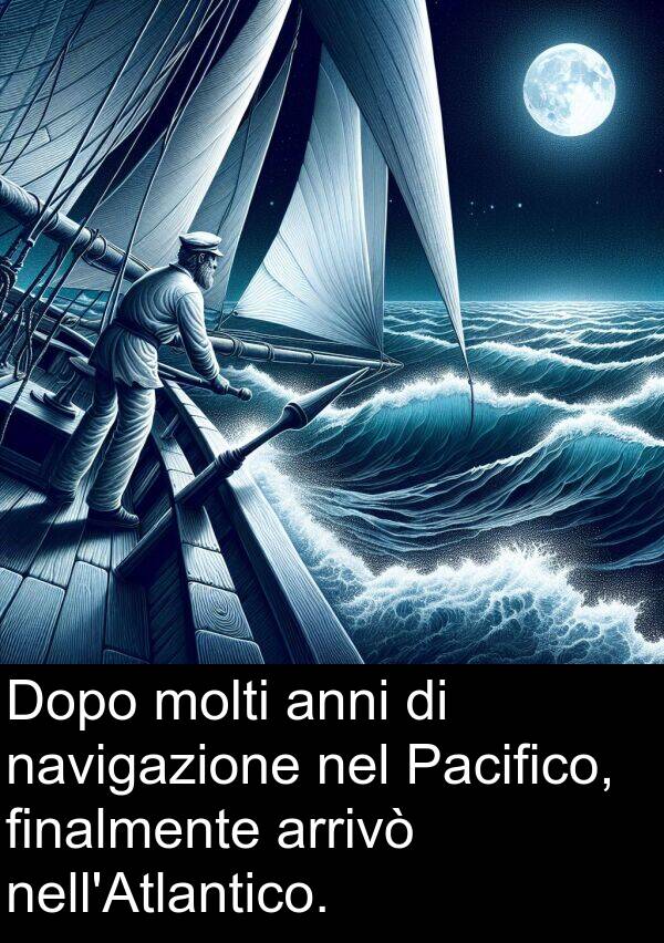 molti: Dopo molti anni di navigazione nel Pacifico, finalmente arrivò nell'Atlantico.
