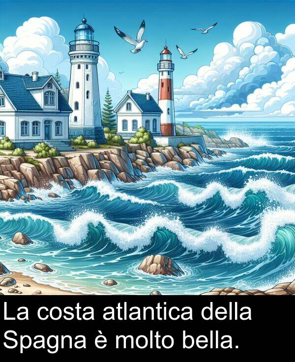 costa: La costa atlantica della Spagna è molto bella.