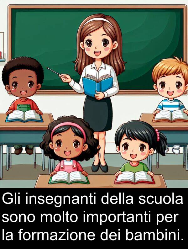 insegnanti: Gli insegnanti della scuola sono molto importanti per la formazione dei bambini.