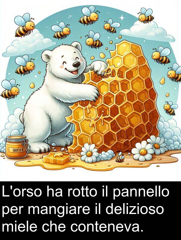 rotto: L'orso ha rotto il pannello per mangiare il delizioso miele che conteneva.