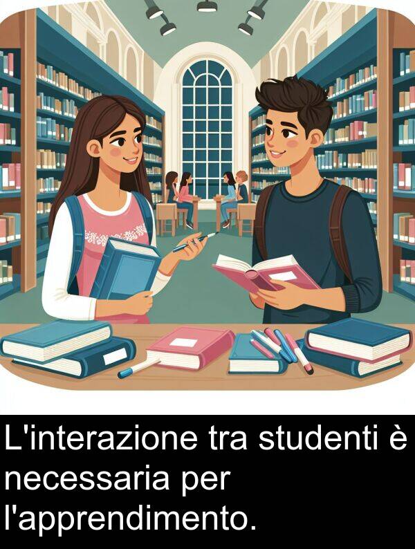 tra: L'interazione tra studenti è necessaria per l'apprendimento.