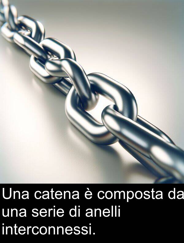 serie: Una catena è composta da una serie di anelli interconnessi.