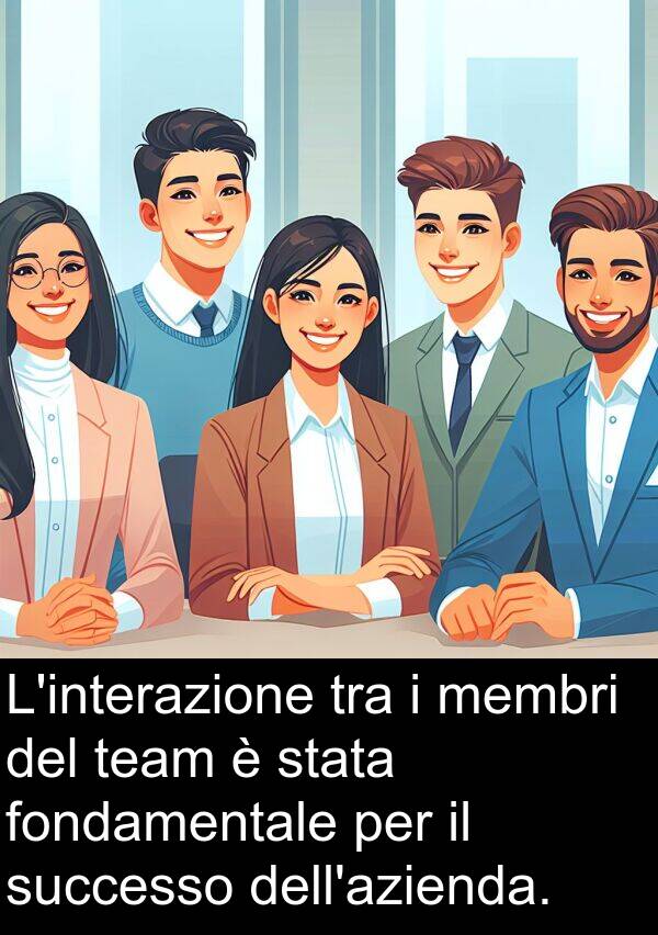 membri: L'interazione tra i membri del team è stata fondamentale per il successo dell'azienda.