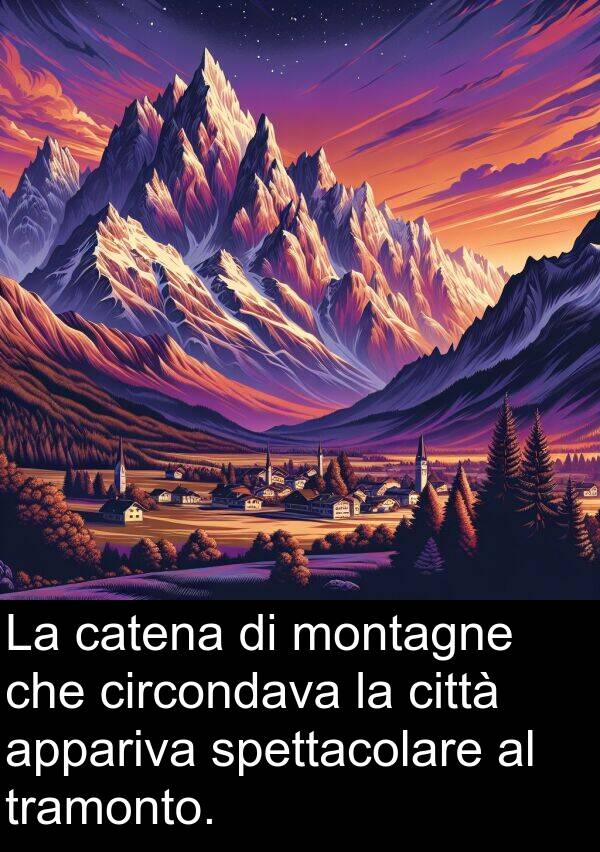 montagne: La catena di montagne che circondava la città appariva spettacolare al tramonto.