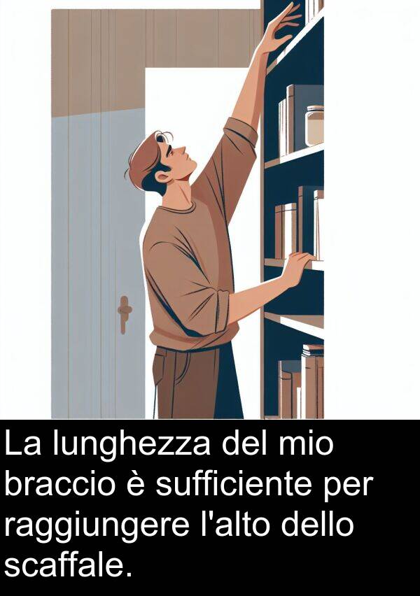 braccio: La lunghezza del mio braccio è sufficiente per raggiungere l'alto dello scaffale.