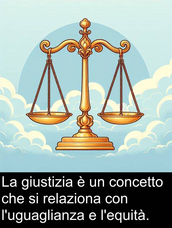 concetto: La giustizia è un concetto che si relaziona con l'uguaglianza e l'equità.