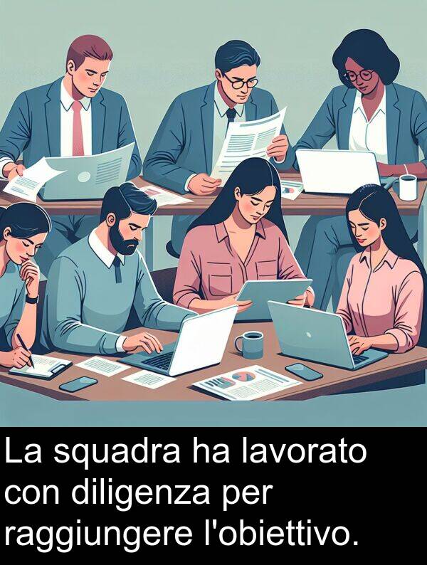 squadra: La squadra ha lavorato con diligenza per raggiungere l'obiettivo.