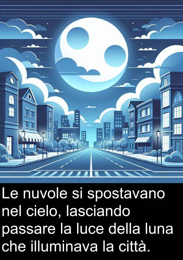 spostavano: Le nuvole si spostavano nel cielo, lasciando passare la luce della luna che illuminava la città.