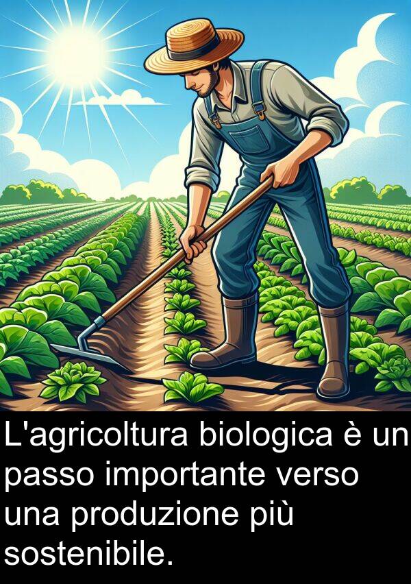 produzione: L'agricoltura biologica è un passo importante verso una produzione più sostenibile.