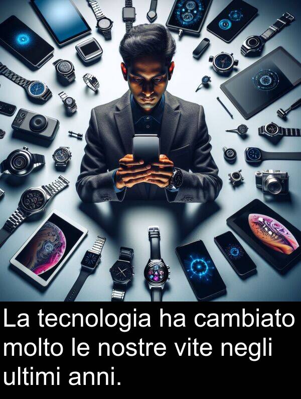 cambiato: La tecnologia ha cambiato molto le nostre vite negli ultimi anni.