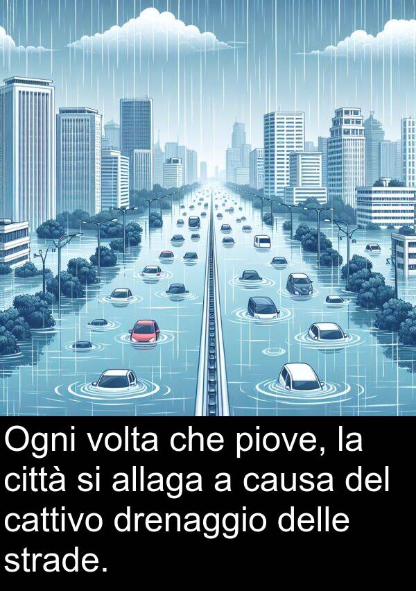 volta: Ogni volta che piove, la città si allaga a causa del cattivo drenaggio delle strade.