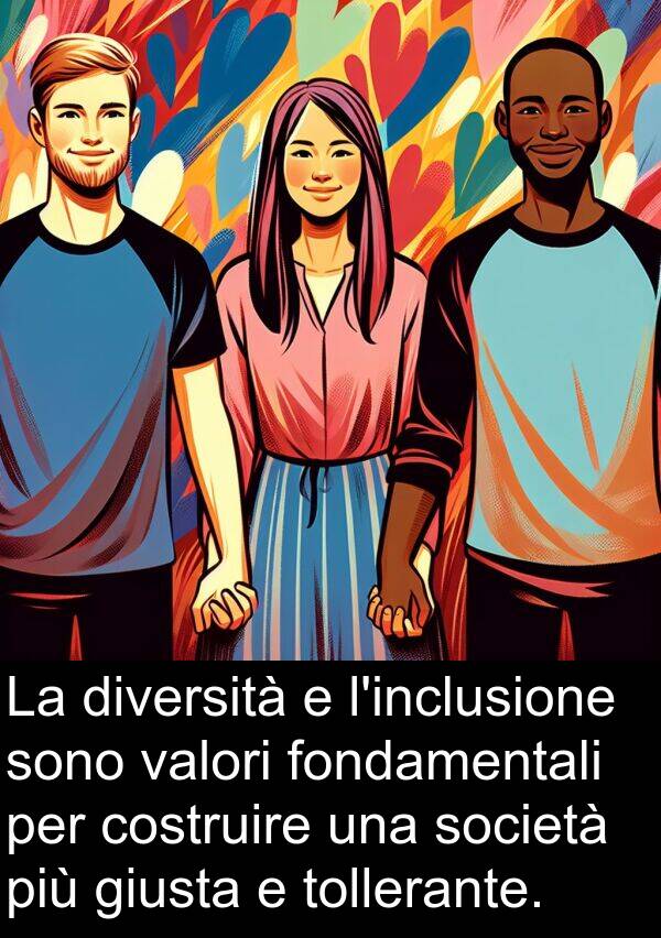 giusta: La diversità e l'inclusione sono valori fondamentali per costruire una società più giusta e tollerante.