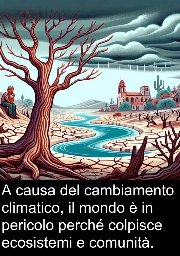 comunità: A causa del cambiamento climatico, il mondo è in pericolo perché colpisce ecosistemi e comunità.