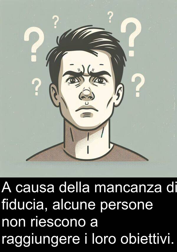 fiducia: A causa della mancanza di fiducia, alcune persone non riescono a raggiungere i loro obiettivi.
