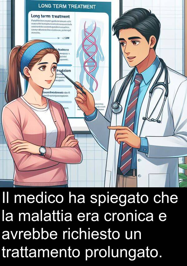 avrebbe: Il medico ha spiegato che la malattia era cronica e avrebbe richiesto un trattamento prolungato.