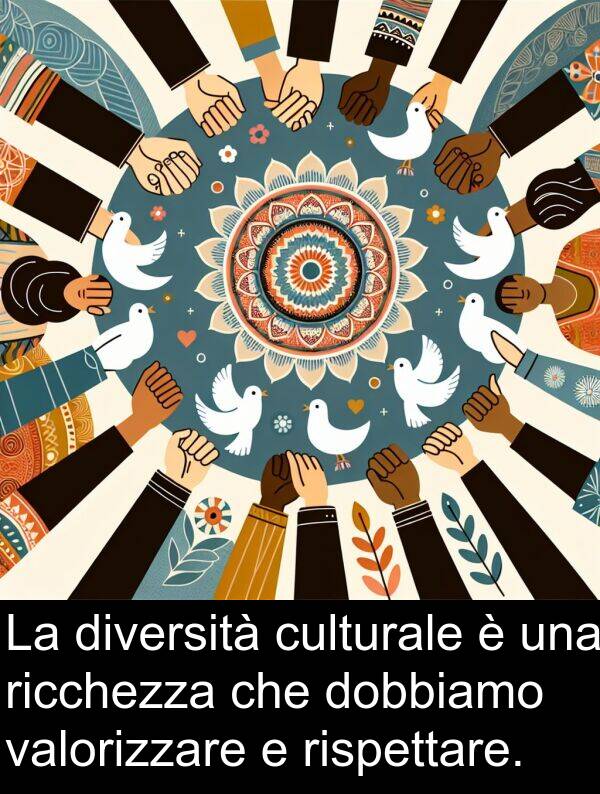 valorizzare: La diversità culturale è una ricchezza che dobbiamo valorizzare e rispettare.