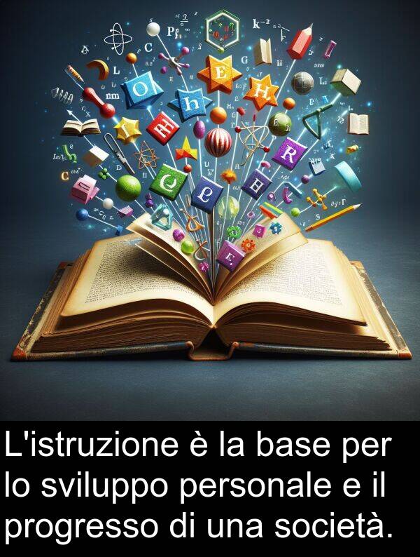società: L'istruzione è la base per lo sviluppo personale e il progresso di una società.