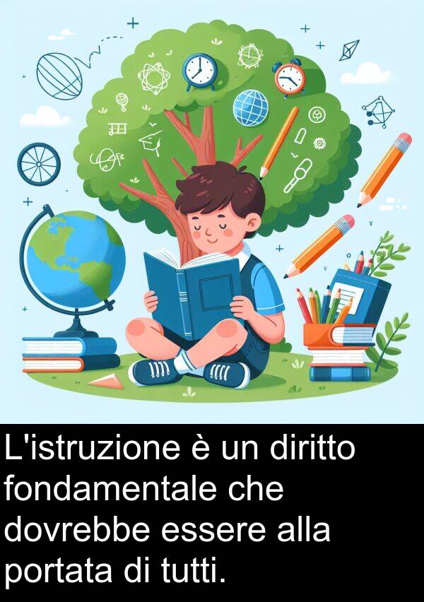 diritto: L'istruzione è un diritto fondamentale che dovrebbe essere alla portata di tutti.