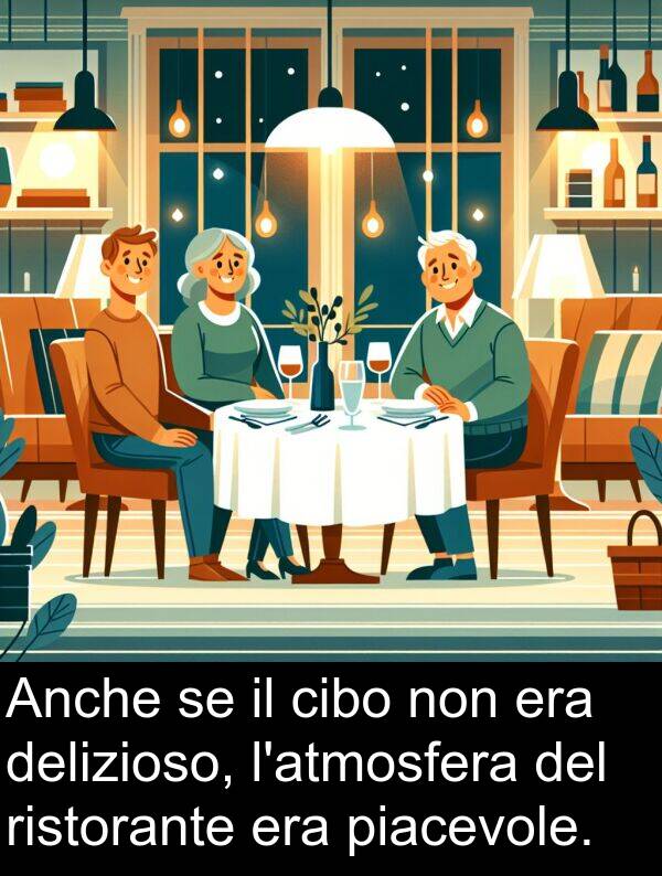 cibo: Anche se il cibo non era delizioso, l'atmosfera del ristorante era piacevole.