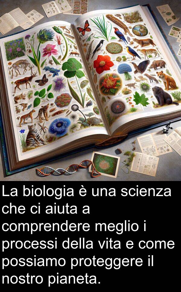 pianeta: La biologia è una scienza che ci aiuta a comprendere meglio i processi della vita e come possiamo proteggere il nostro pianeta.