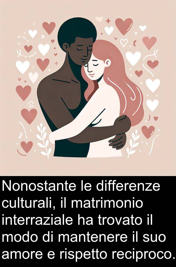 reciproco: Nonostante le differenze culturali, il matrimonio interraziale ha trovato il modo di mantenere il suo amore e rispetto reciproco.