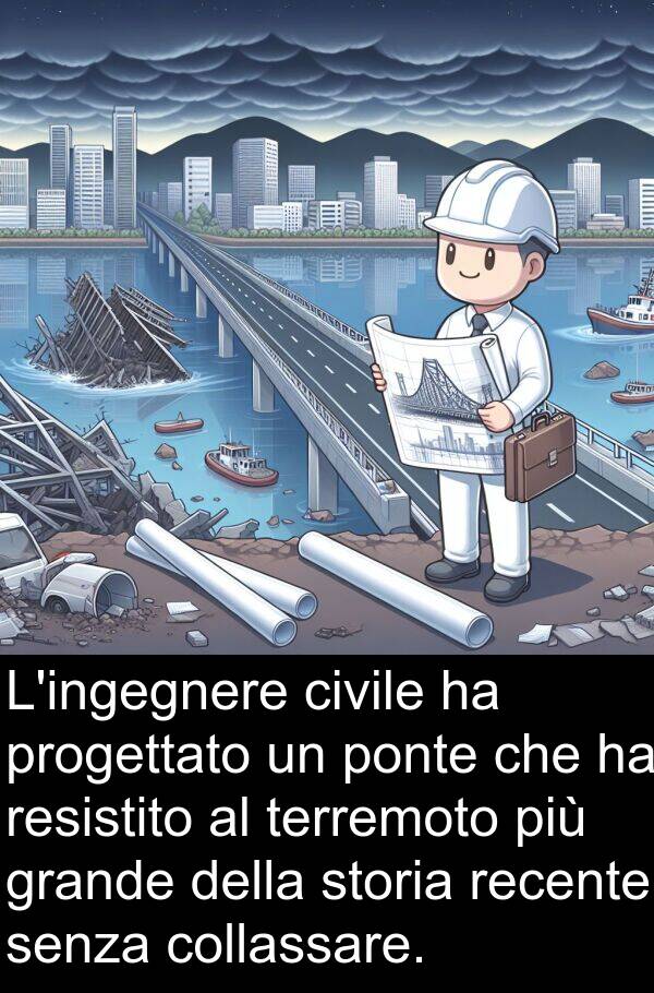 collassare: L'ingegnere civile ha progettato un ponte che ha resistito al terremoto più grande della storia recente senza collassare.