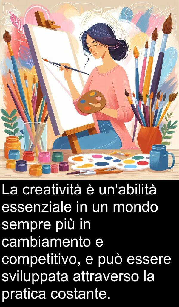 competitivo: La creatività è un'abilità essenziale in un mondo sempre più in cambiamento e competitivo, e può essere sviluppata attraverso la pratica costante.