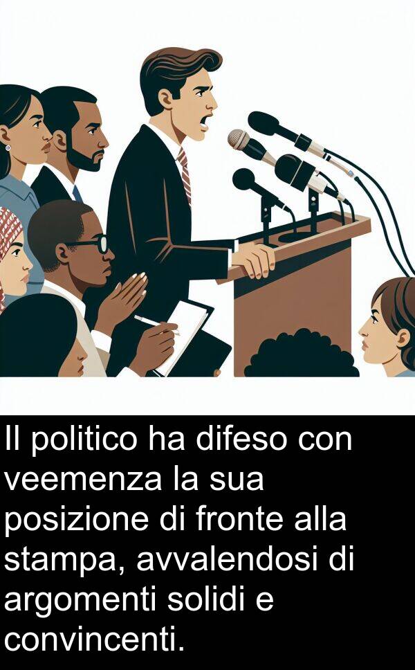 veemenza: Il politico ha difeso con veemenza la sua posizione di fronte alla stampa, avvalendosi di argomenti solidi e convincenti.