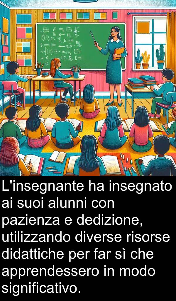 risorse: L'insegnante ha insegnato ai suoi alunni con pazienza e dedizione, utilizzando diverse risorse didattiche per far sì che apprendessero in modo significativo.